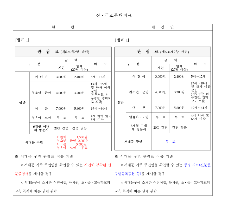 홈페이지용 홈페이지용 첨부파일2
